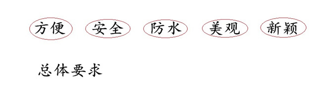 露營燈外殼滿足八點(diǎn)要求,總結(jié)為方便,安全,防水,美觀,新穎