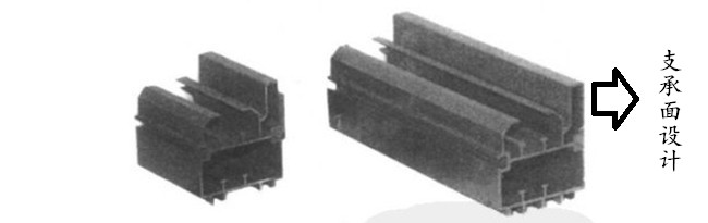 塑膠制品支承面設(shè)計